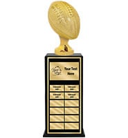 Jumbo Perpetual Trophy