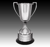 Regal Reflection Cups